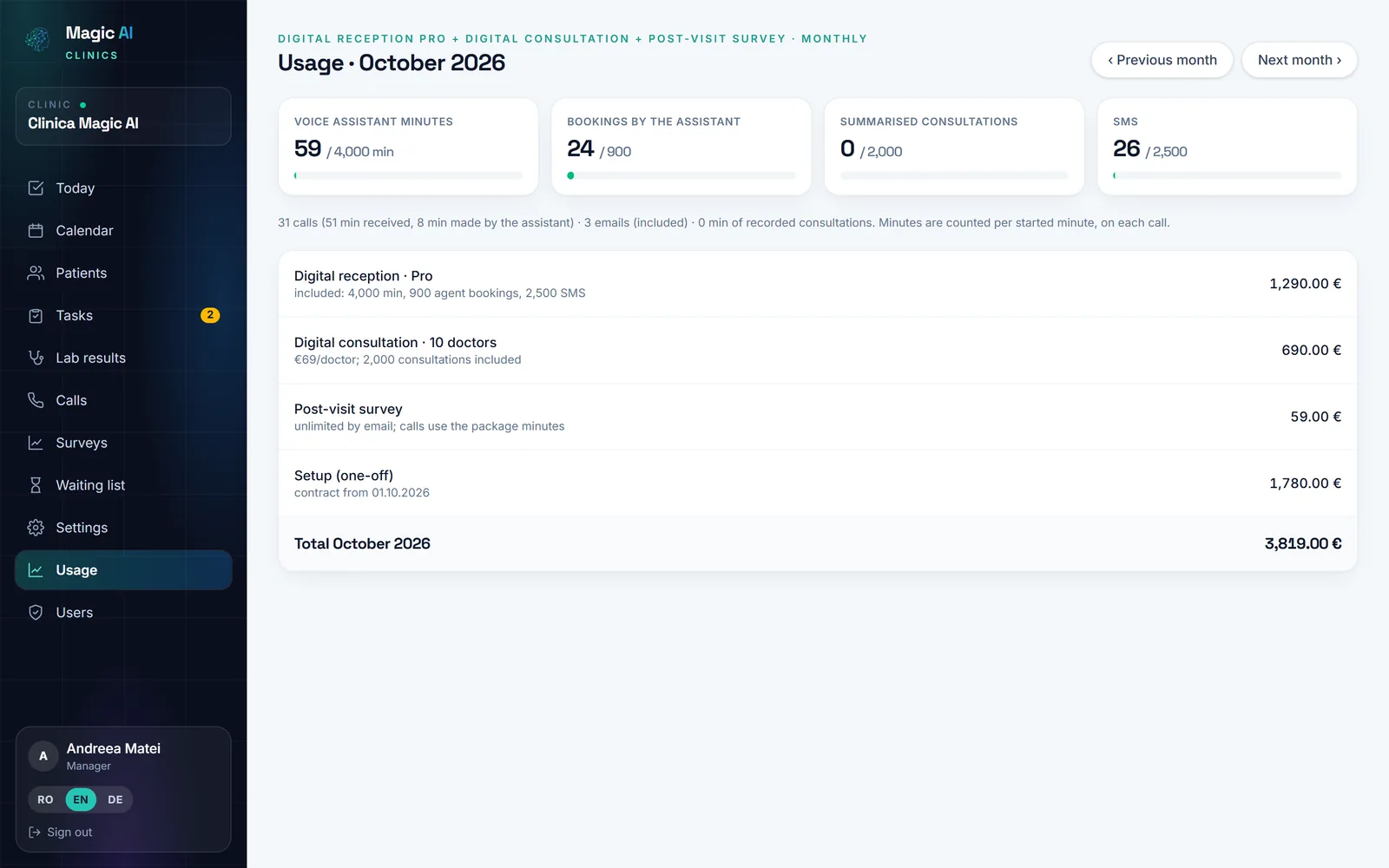 The Usage screen, with the month's minutes, appointments, consultations and SMS compared with the plan