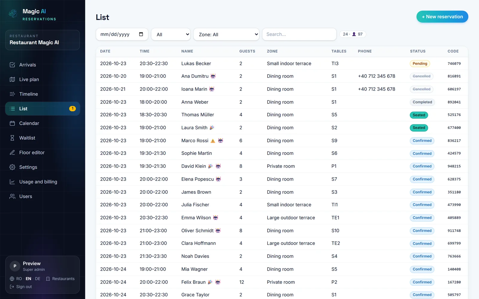 The booking list
